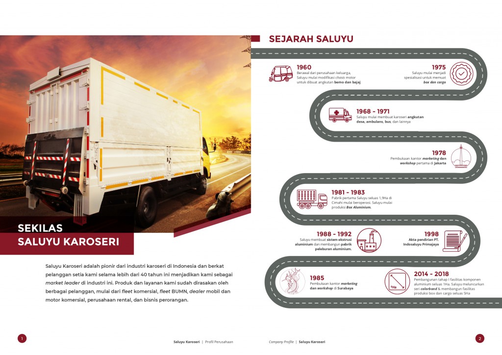 Saluyu_CompanyProfile_R8 (1)_page-0002