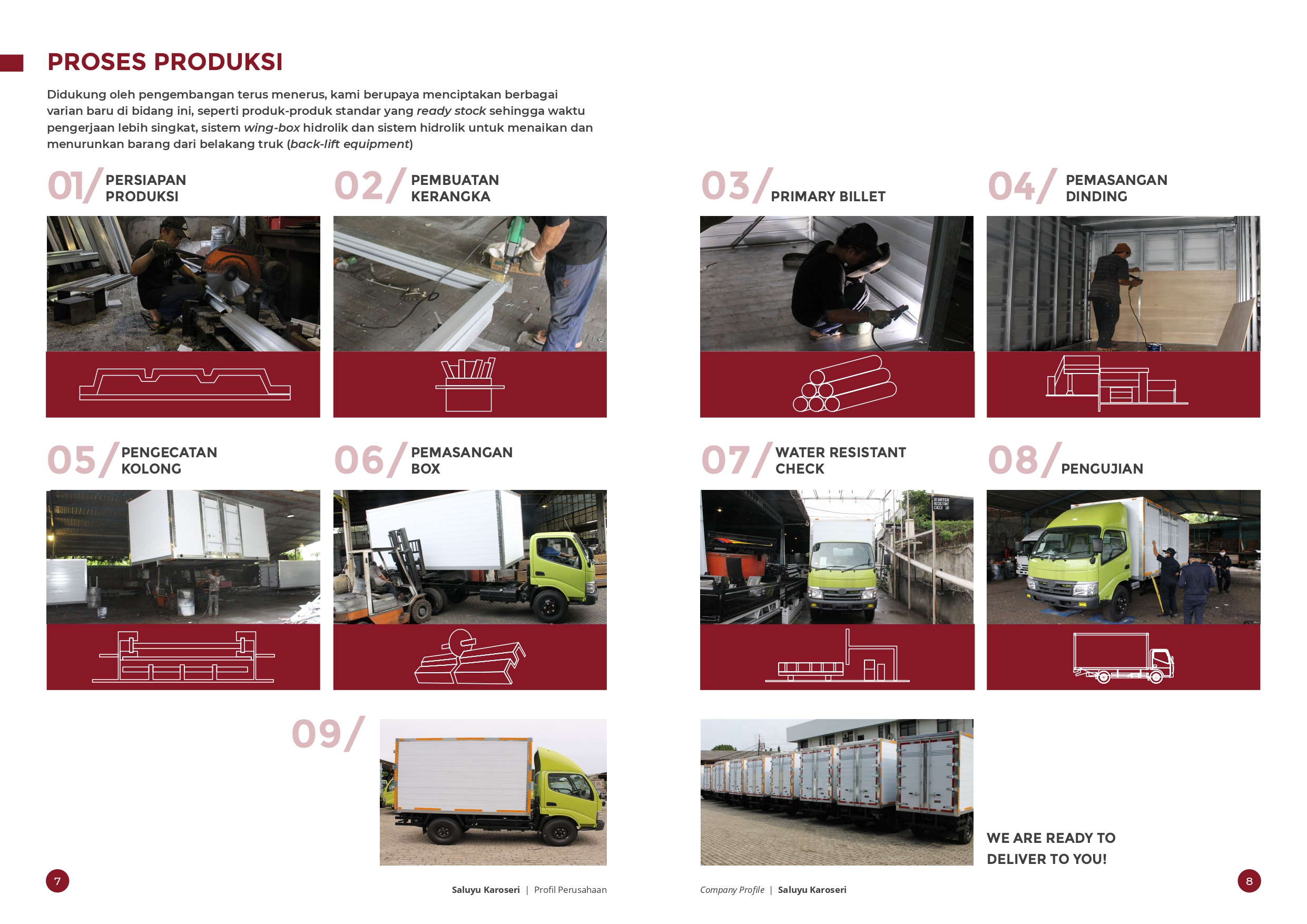 Saluyu_CompanyProfile_R8 (1)_page-0005