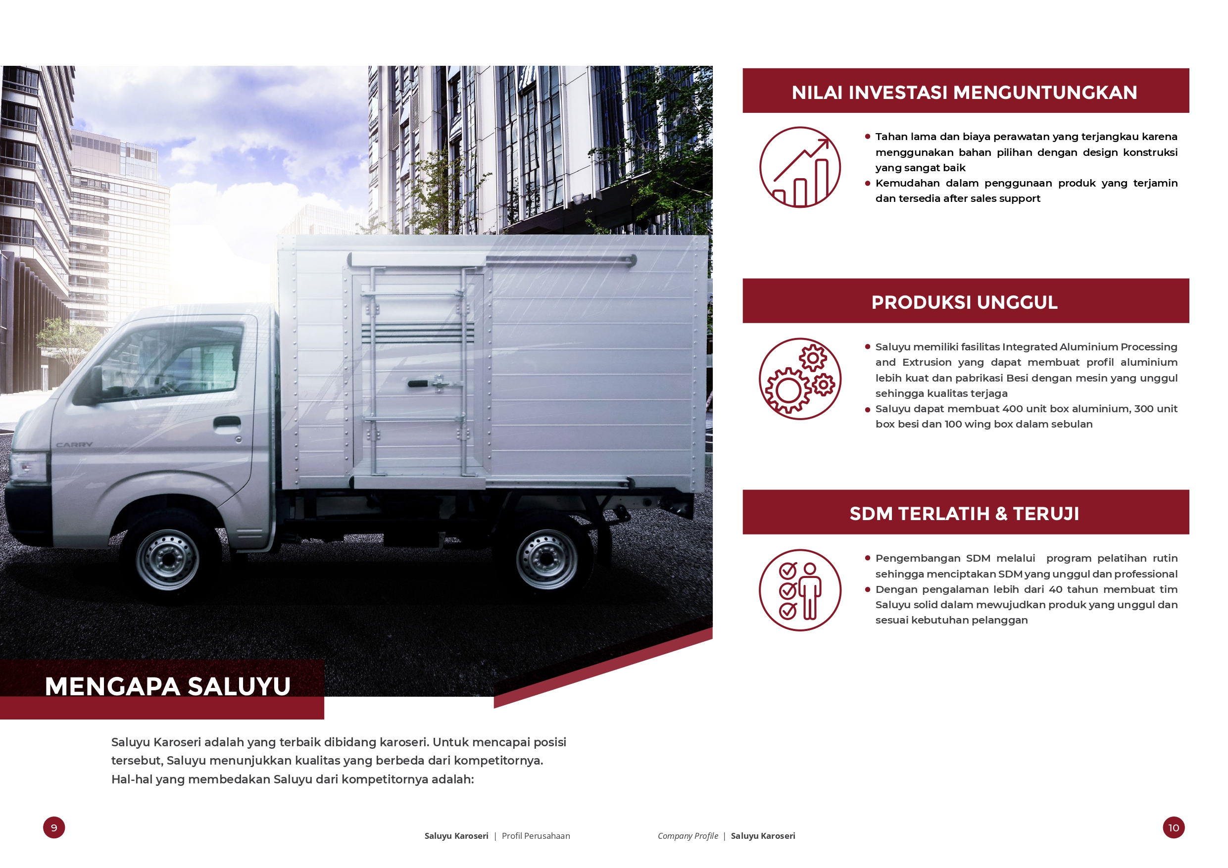 Saluyu_CompanyProfile_R8 (1)_page-0006
